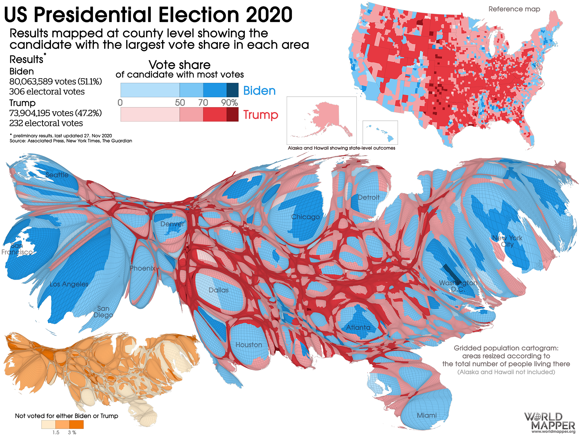 A cartogram of the US election results